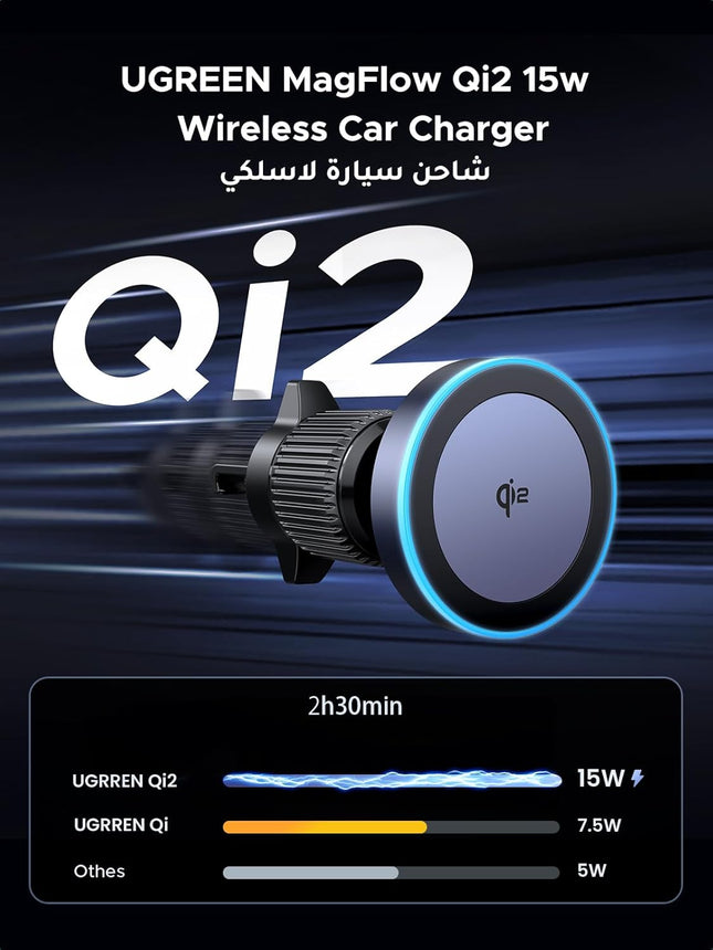 UGREEN Qi2 15W Magsafe Car Charger Wireless Fast Charging Magnetic 360° Rotatable