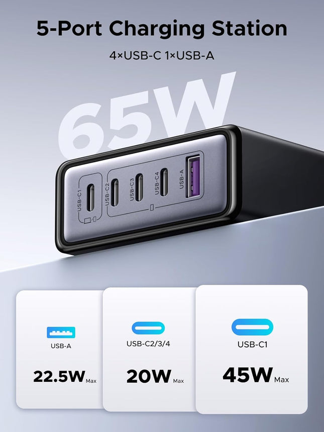 UGREEN Nexode 65W 5-Port USB-C Charging Station