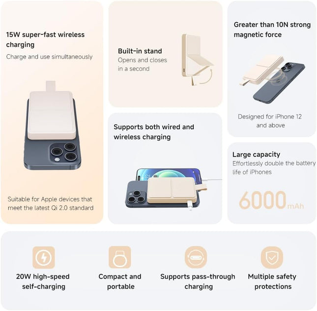 Xiaomi Magnetic Power Bank  15W 6000mAh