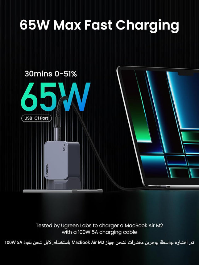 UGREEN Nexode Pro 3-Port 65W USB C Charger, Type-C