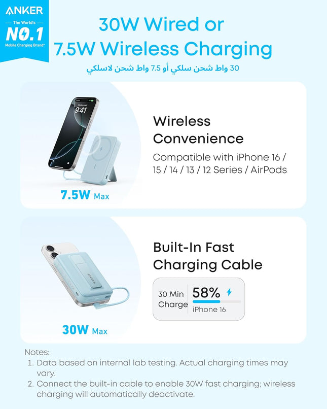 Anker Zolo Magnetic Power Bank, 10,000mAh Wireless Portable Charger with 30W Max Fast Charging