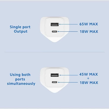 Xiaomi Mi 65W Fast Charger With Gan Tech And Ganfast New Technology Usb (Type-A + Type-C) White
