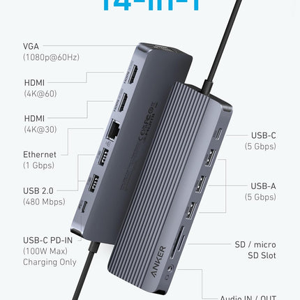 Anker USB C Hub, Triple Display USB-C Hub (14-in-1)