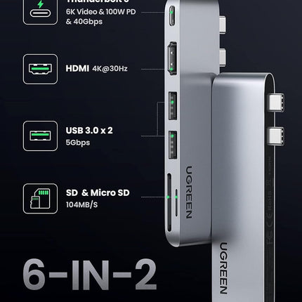 UGREEN Revodok USB C Hub for iPhone 17, MacBook Pro 2023 6-in-2 Type C Hub Adapter with 4K HDMI