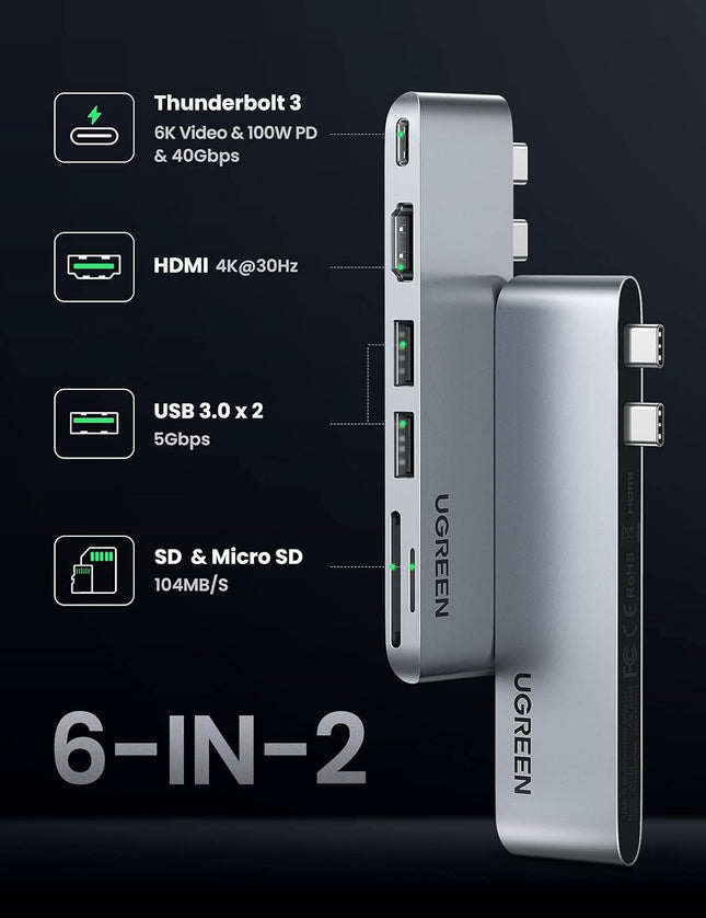 UGREEN Revodok USB C Hub for iPhone 17, MacBook Pro 2023 6-in-2 Type C Hub Adapter with 4K HDMI
