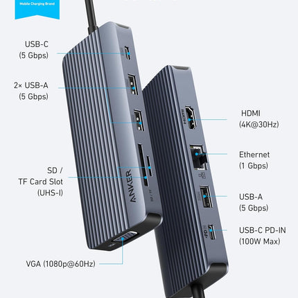 Anker USB C Hub, Dual-Display USB-C Hub (10-in-1),