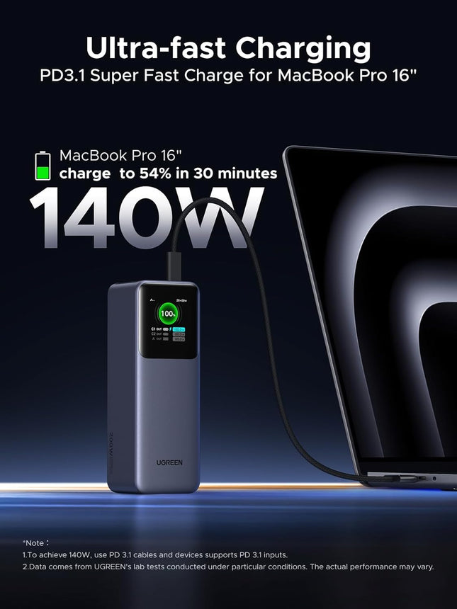 UGREEN Nexode Power Bank 25000mAh 200W