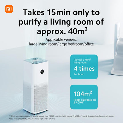 Xiaomi Smart Air Purifier 4 Pro