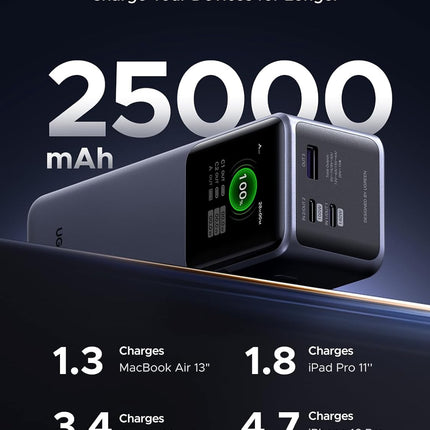 UGREEN Nexode Power Bank 25000mAh 200W