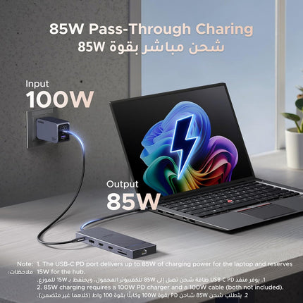 UGREEN Revodok Pro 12 in 1 Triple 4K Docking Station