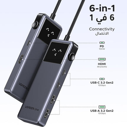 UGREEN Uno 6 in 1 USB C Hub [Different State Emoji]