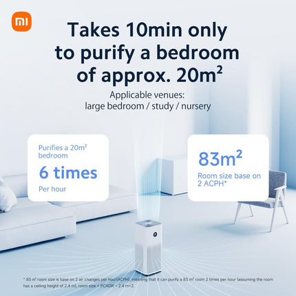 Xiaomi Smart Air Purifier 4 white