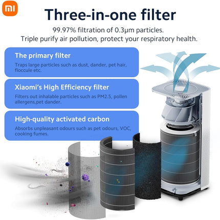 Xiaomi Smart Air Purifier 4 white