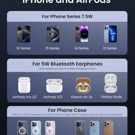 UGREEN MagFlow Wireless Charger 15W, 2 in 1 Magnetic Charging