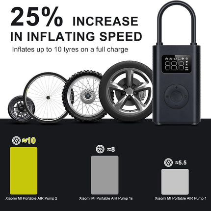 Xiaomi Portable Electric Air Compressor 2