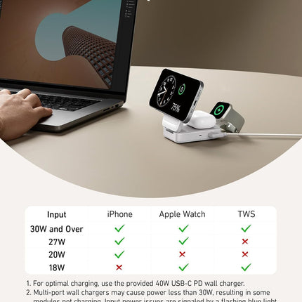 Anker MagGo 3-in-1 Wireless Charging Station