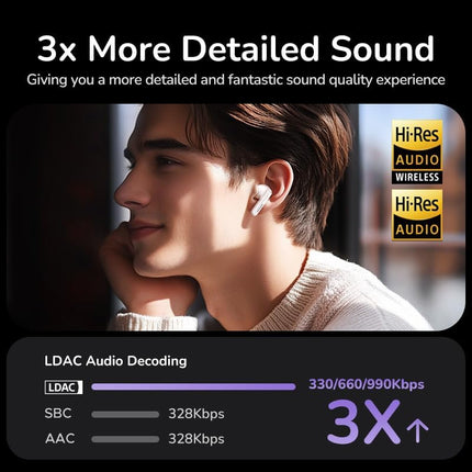 UGREEN Echo Buds Magic, Active Noise Cancelling Earbuds with Fun Smart Display