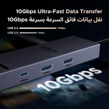 UGREEN Revodok Pro 1061  , 100W PD Charging  6 in 1