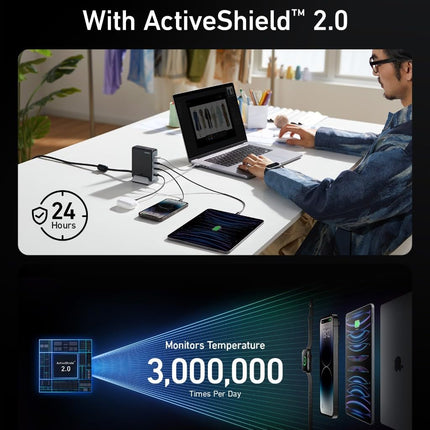 Anker 240W USB C Plug, Prime GaN Charger, 4-Port Fast