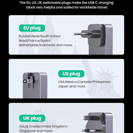 UGREEN Nexode Pro 65W USB-C Charger,