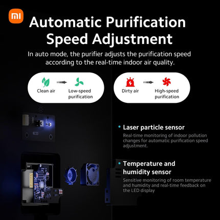 Xiaomi Smart Air Purifier 4 Lite