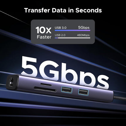 UGREEN Revodok USB C Hub 7 in 1 with [Ethernet and Card Reader]