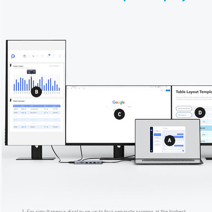 Anker USB C Hub, Triple Display USB-C Hub (14-in-1)