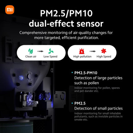 Xiaomi Smart Air Purifier 4 Pro