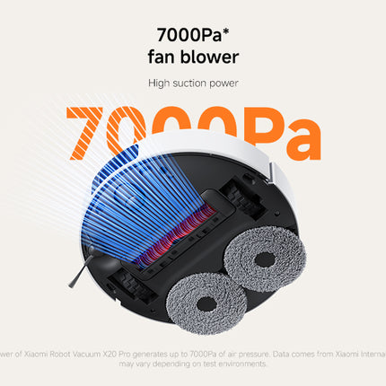 Xiaomi Robot Vacuum X20 Pro with 7000Pa Suction power, All-in-One Station, Auto Mop washing