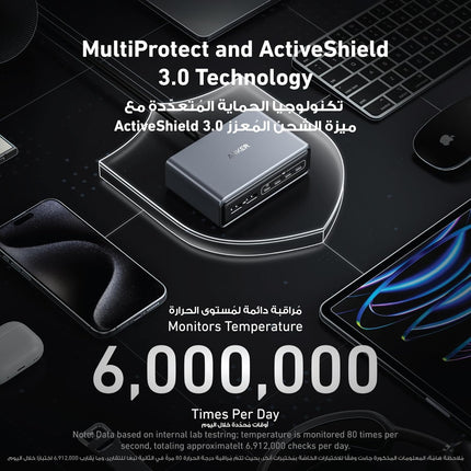 Anker Prime Charger, 200W 6-Port GaN Charging Station