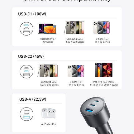 Anker Car Charger, 167.5W Max 3-Port Car Charger