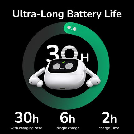 UGREEN Echo Buds Magic, Active Noise Cancelling Earbuds with Fun Smart Display