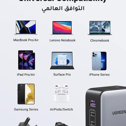 UGREEN 65W Universal Travel Adapter Type C Charger