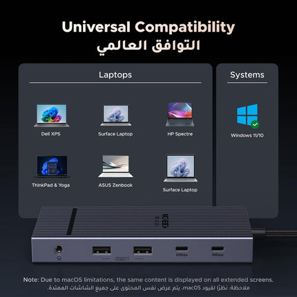 UGREEN 2025 Revodok pro USB C Hub 8 in 1