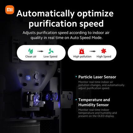 Xiaomi Smart Air Purifier 4 white