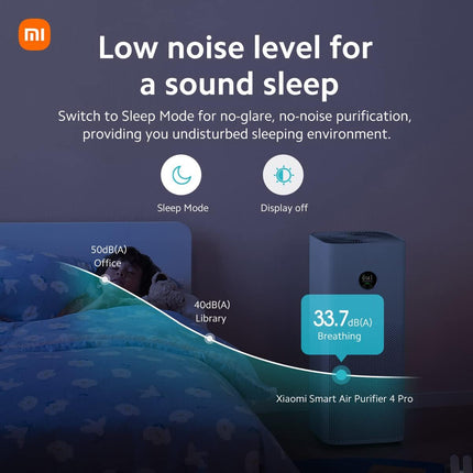 Xiaomi Smart Air Purifier 4 Pro